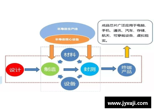 福建浔兴股份与多家企业展开合作，加速产业链拓展