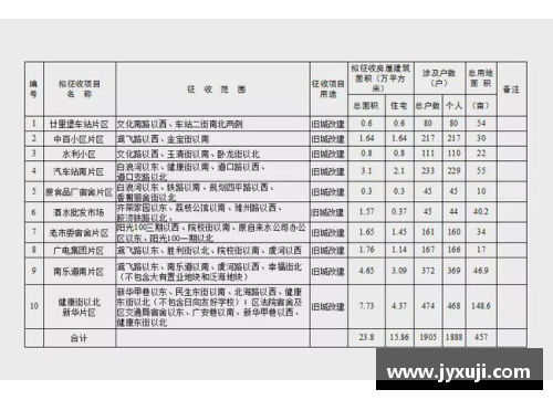 国际米兰引援计划曝光，预计夏季窗口签下4名球员