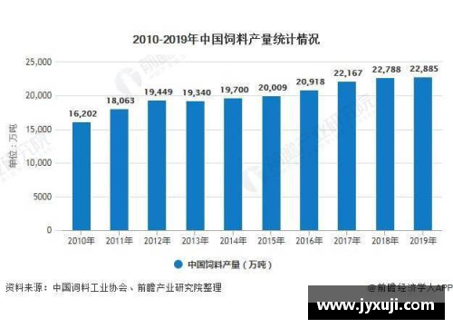 球员外借制度的现状与未来发展趋势