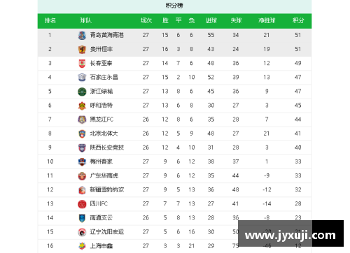 fun88乐天堂曼联逆转胜利，继续领跑积分榜，回归霸主之位