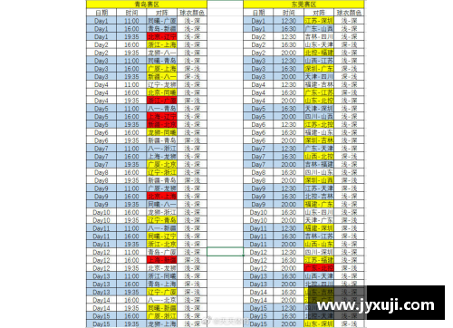 fun88乐天堂2023-24赛季CBA全赛程曝光，总决赛时间地点早有定论 - 副本